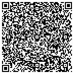 QR code with Dual Defense Firearms contacts