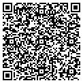 QR code with Lucille Keys contacts