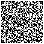 QR code with Foundation For The Reading Public Museum contacts