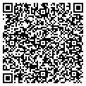 QR code with Investors Collectibles contacts