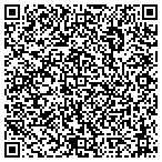 QR code with Avedisian Vaughn Custom Tile & Marble Inc contacts