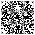 QR code with All Quality Masonry contacts