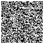 QR code with Peter J Mcgovern Little League Baseball Museum contacts