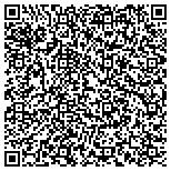 QR code with Preserving Our Heritage Archives & Museum contacts
