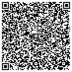 QR code with Planet Green Environmental Services contacts