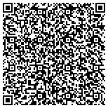 QR code with The Buchanan James Foundation For The Preservation Of Wheatland contacts