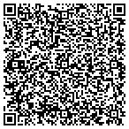 QR code with The Chester County Historical Society contacts