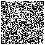 QR code with John's Island Comm Cndmnms Service contacts