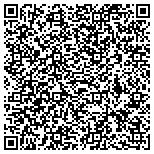 QR code with Nice Touch Home & Garden On The Fringe Handbags contacts