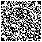 QR code with Patriots Point Naval & Maritime Museum Foundation contacts