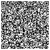 QR code with The Pleasure Corner   Over 13,000 items to choose from! contacts