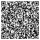 QR code with Melcher Museum contacts