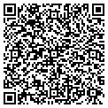 QR code with Bargain Patch contacts