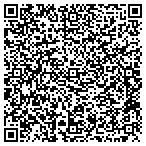 QR code with Battlefield Center Of Kingston Inc contacts