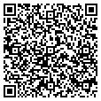 QR code with Margaret Dicke contacts