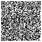QR code with Against The Grain Woodworks In contacts