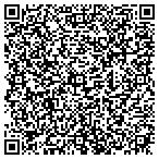 QR code with Correa's Auto Accessories contacts