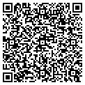 QR code with Russell Merrill contacts