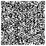 QR code with The Sexy Lingerie Store For All Shapes And Sizes - Rubylingerie contacts