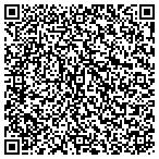 QR code with Custom Crafted Woodworks Cremation Urns contacts