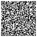 QR code with M I Roy Jr contacts