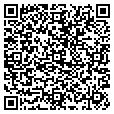QR code with C T M A H contacts