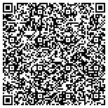 QR code with Lane Haberlan & Steve Jensen Dba Distinctive Woodwork contacts