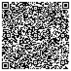 QR code with Milas Catering Inc contacts