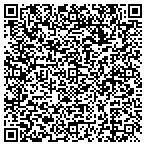 QR code with All Digital Satellite contacts