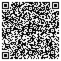 QR code with Martin's Collectibles contacts