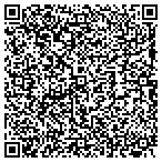 QR code with Southwest Science Museum Foundation contacts