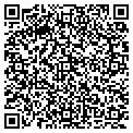 QR code with Pickett Shop contacts