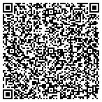 QR code with The Museum Of Measurement And Time contacts