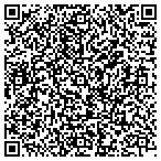 QR code with R K M Development Corporation contacts