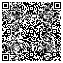 QR code with Richart Co contacts