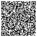 QR code with Charles Sharp contacts