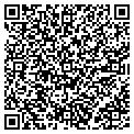 QR code with Cloyce Hauenstein contacts