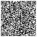QR code with Creekside Catering contacts