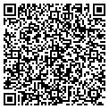 QR code with Forrest W Ruhl contacts