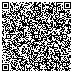 QR code with Signature Building & Development Co LLC contacts
