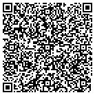 QR code with Maggie L Walker National Hstrc contacts