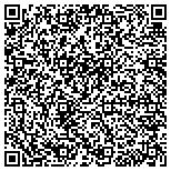 QR code with explosion catering&personal chef contacts