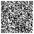 QR code with Jerry Nihiser contacts
