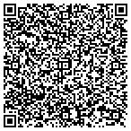 QR code with Figs and Honey Catering contacts