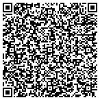 QR code with Glorious Events Catering contacts
