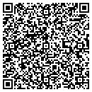 QR code with Martha Wright contacts