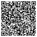 QR code with Metzger Farm contacts
