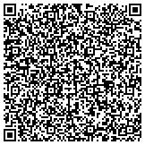 QR code with Lingerie - Corsets - Sports Memorabilia.com contacts