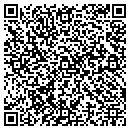 QR code with County Of Klickitat contacts