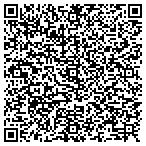 QR code with Helping Hands Consturction&Real Estate&Investing contacts